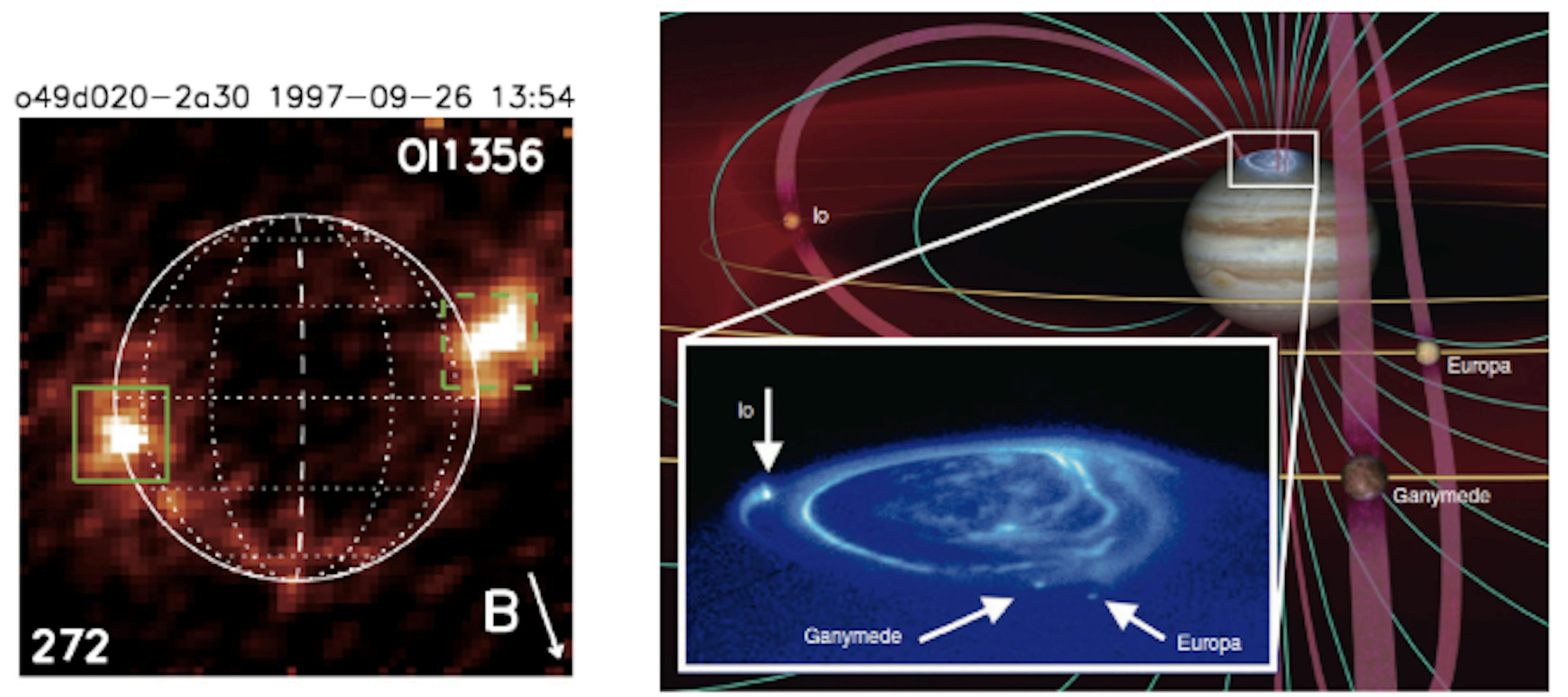 /how-jupiters-fiery-moon-feeds-the-jovian-magnetosphere feature image