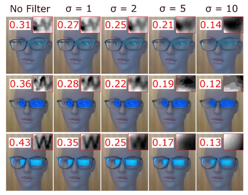 /distortion-patterns-and-web-text-size-analysis-in-webcam-peeking-attacks feature image