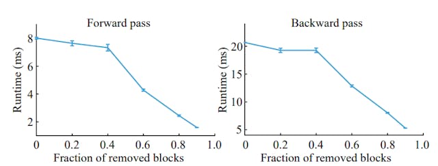 /the-future-of-tractable-deep-generative-models feature image