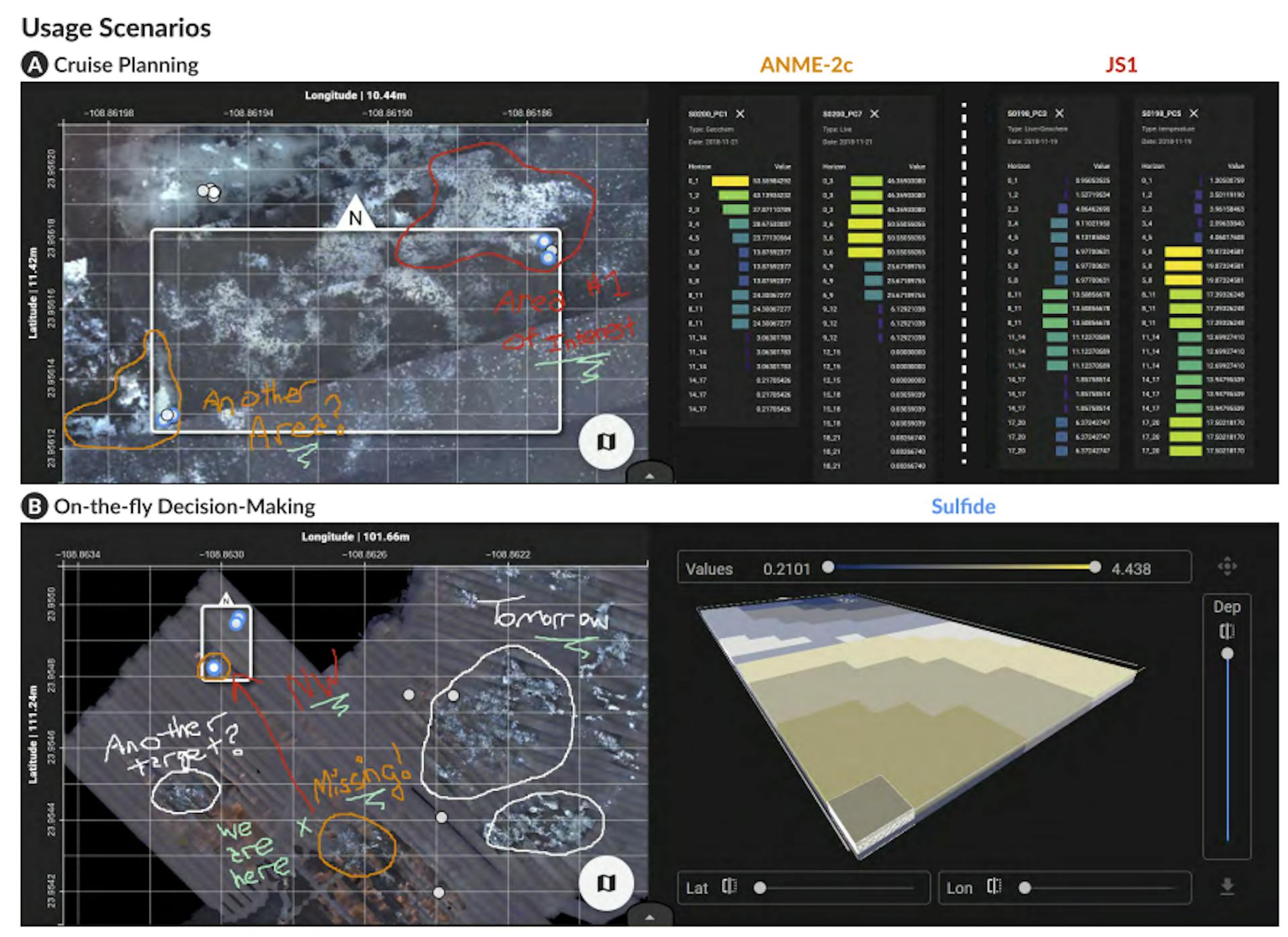 featured image - Bringing Ocean Data to Life with DeepSee's 3D Interpolation