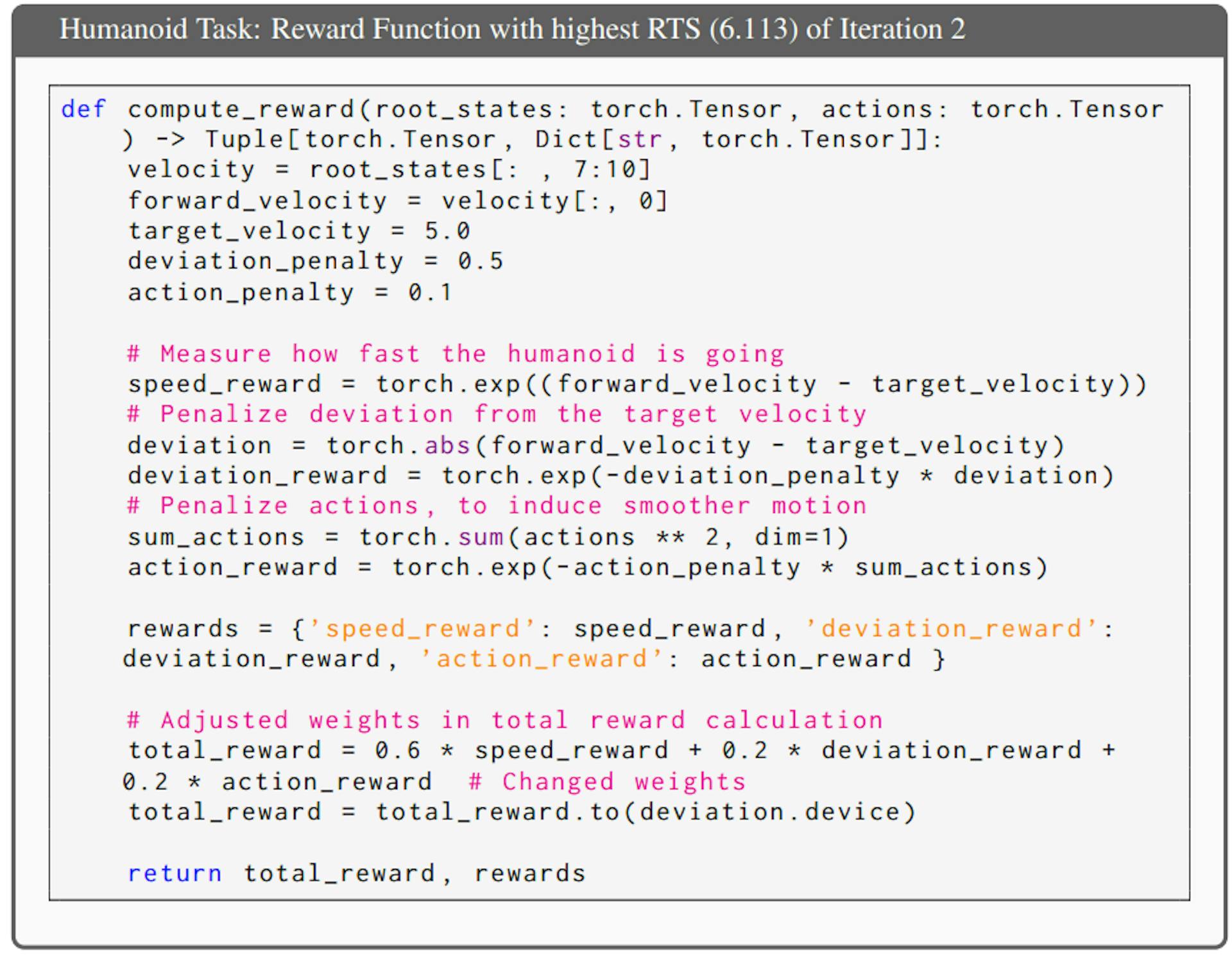 featured image - Tracking Reward Function Improvement with Proxy Human Preferences in ICPL