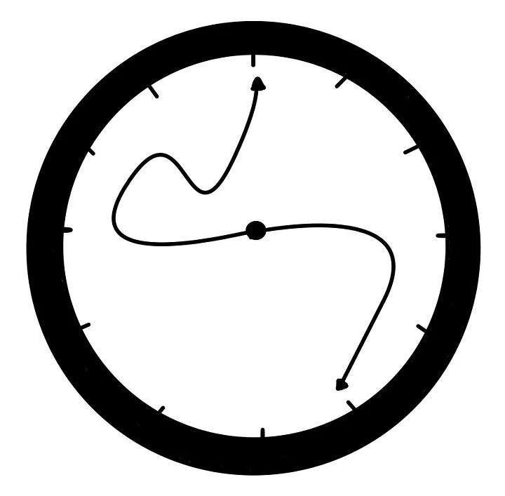 featured image - Daily Coding Problem: What Angle is It?