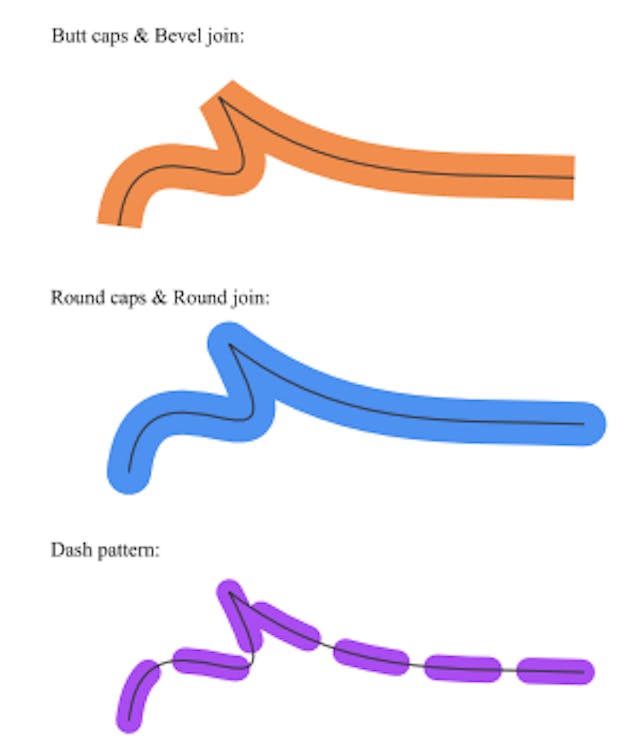 /how-to-correct-stroke-rendering-using-gpu-parallel-algorithms feature image