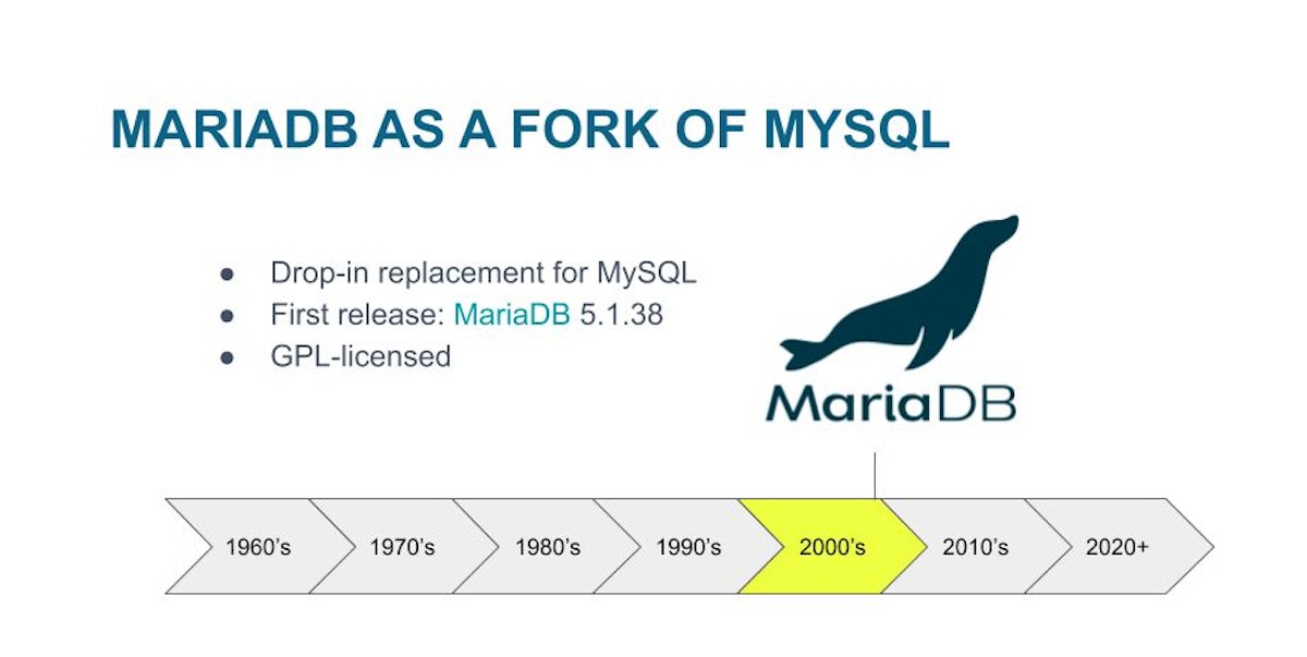 featured image - Is MariaDB simply a fork of MySQL?