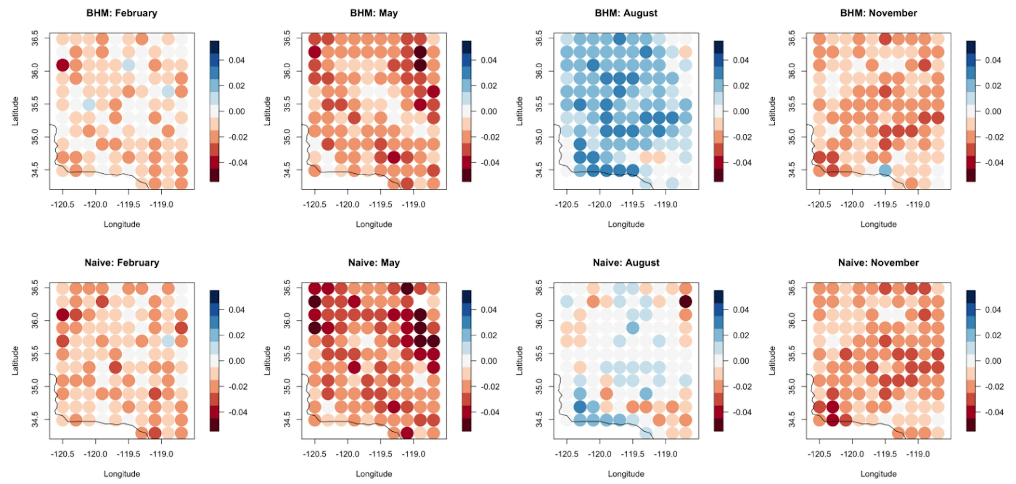 featured image - Navigating Regridding Uncertainty in Solar Radiation Climate Analysis