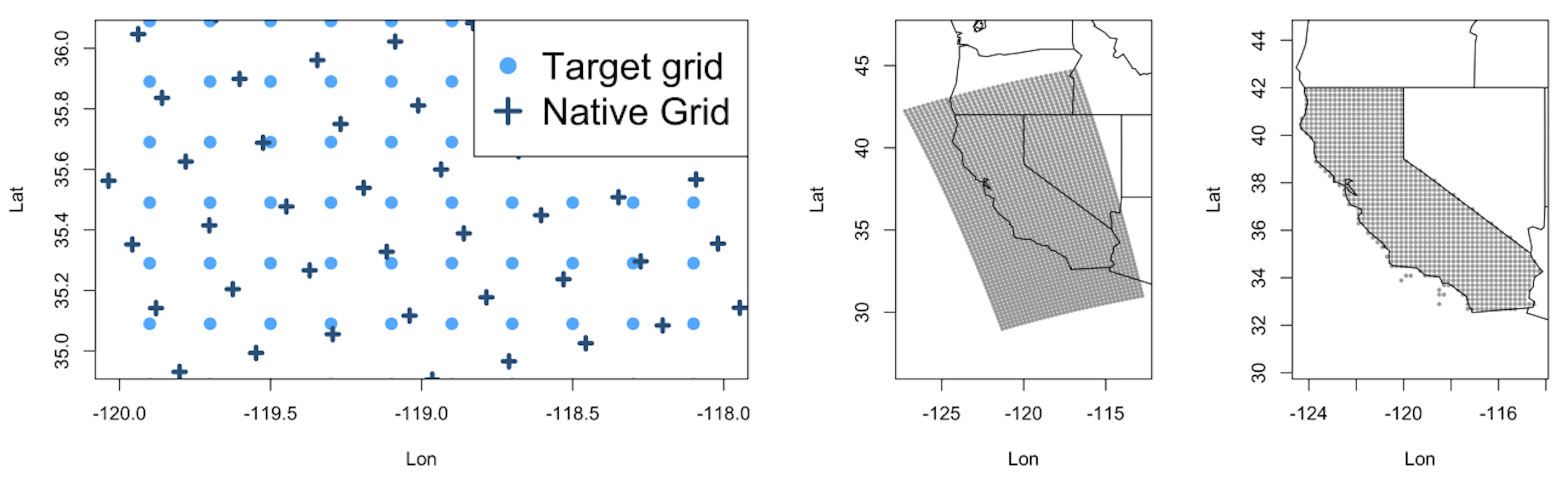 featured image - Regridding Uncertainty for Statistical Downscaling of Solar Radiation