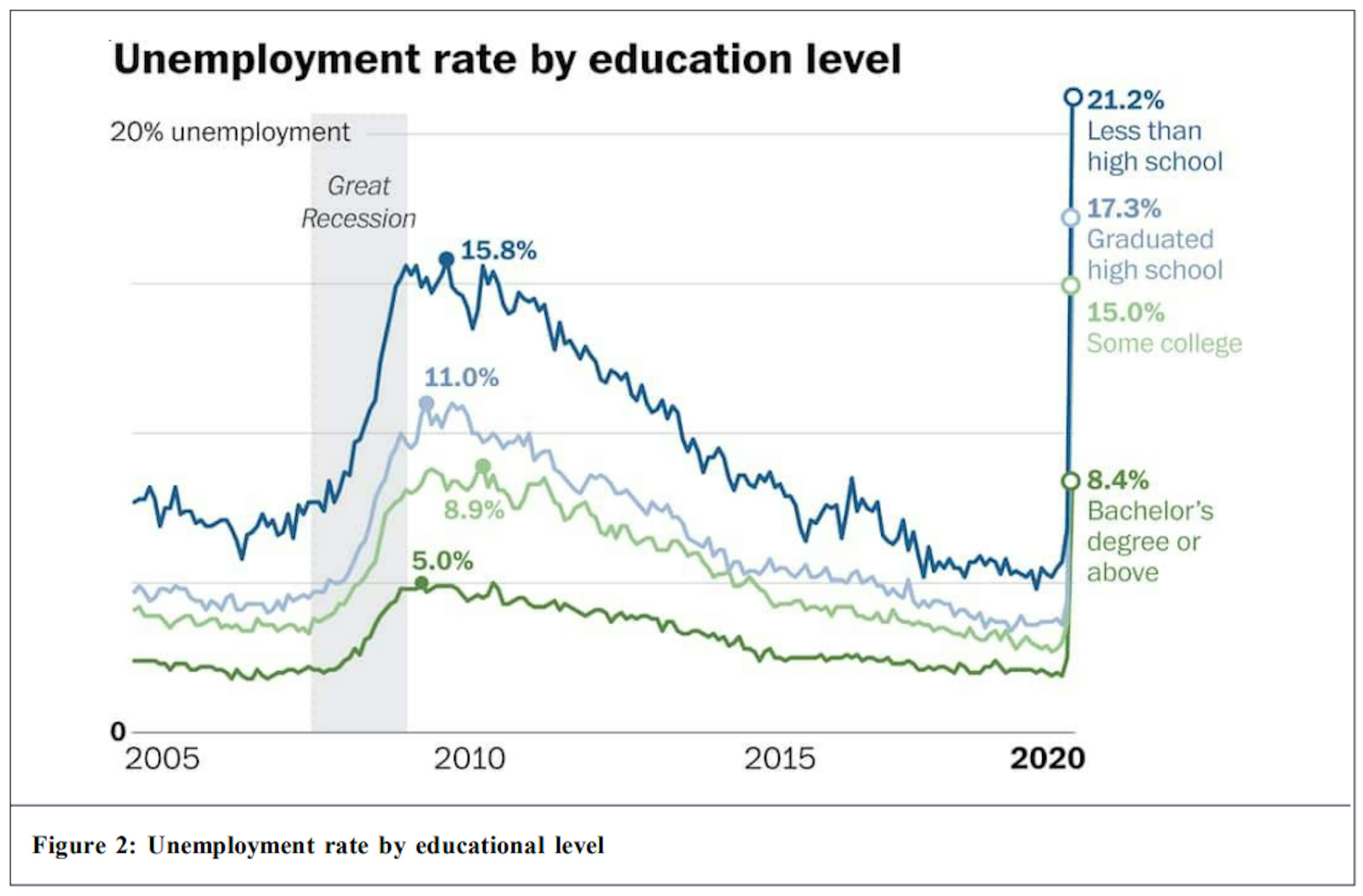 /a-critical-review-of-universal-basic-income-as-a-response-to-technological-unemployment feature image