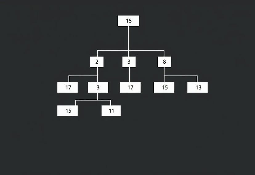 /comparing-adaptive-merkle-trees-with-sharding-layer-2-and-other-scalability-solutions feature image