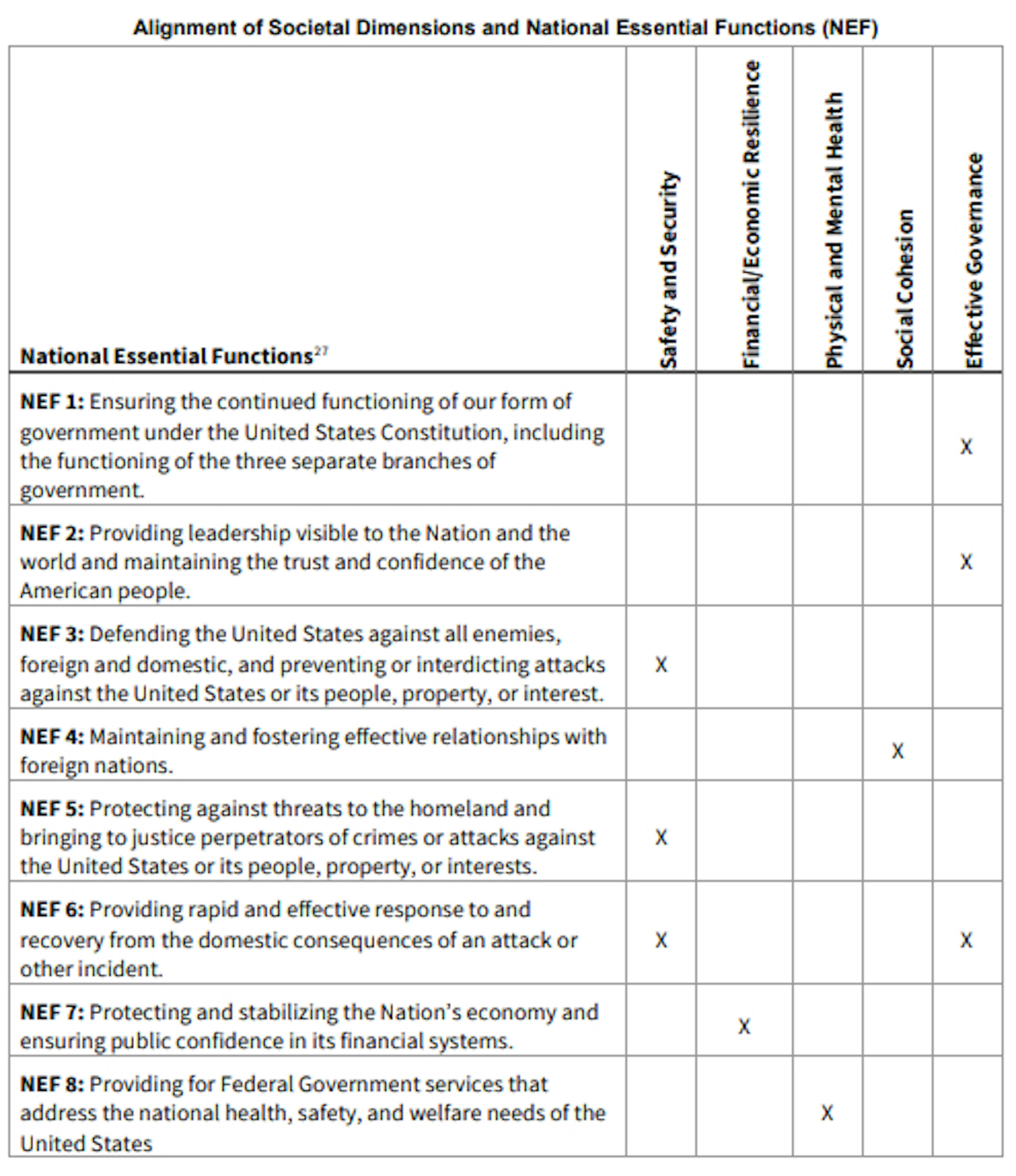 /appendix-1-grand-pathways-framework-and-the-application-to-essential-government-functions feature image