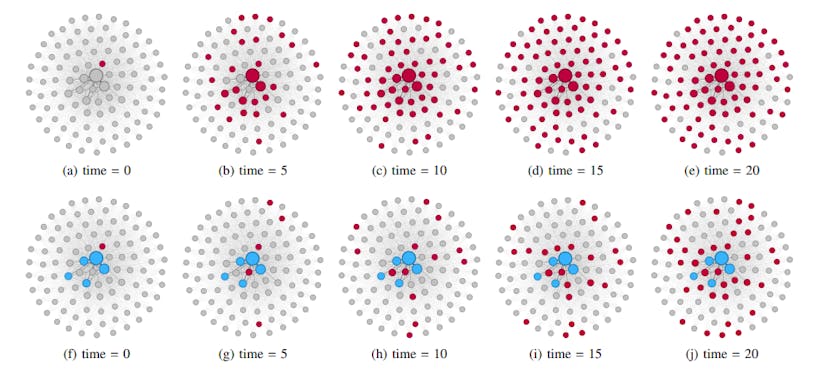 /combatting-misinformation-evaluating-deterministic-prebunking-strategies feature image