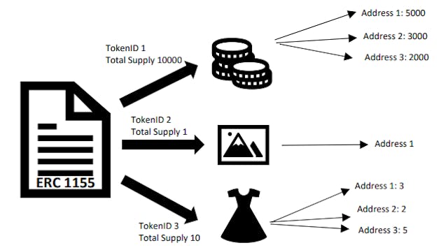 /how-miners-nodes-and-blocks-keep-bitcoin-running feature image