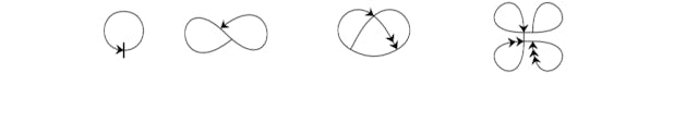 /a-guide-to-naming-and-mapping-monographs feature image