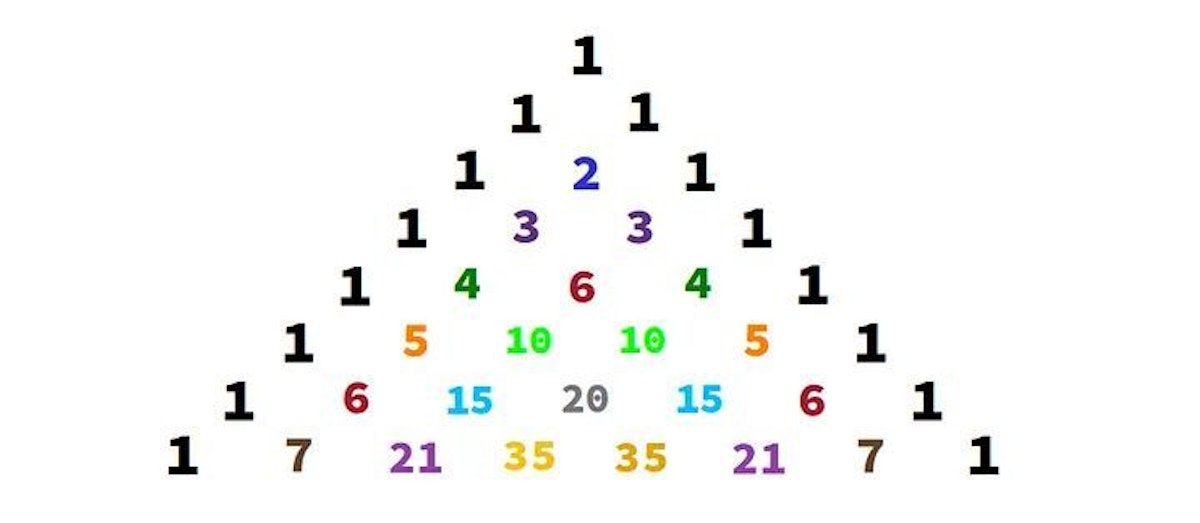 featured image - Daily Coding Problem: Pascal’s Triangles and Space Complexity