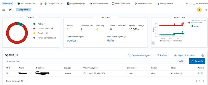 /wazuh-on-docker-secure-your-dashboard-with-lets-encrypt-and-deploy-agent-with-kubernetes-daemonset feature image