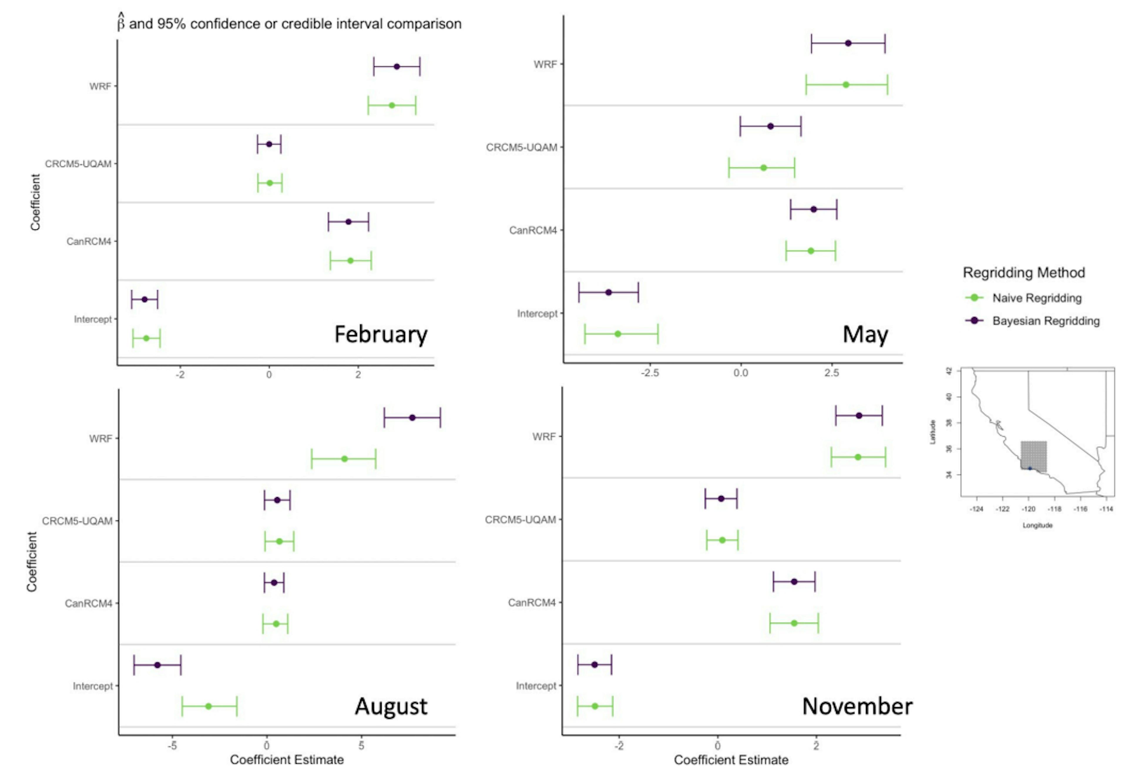 featured image - Uncovering Solar Energy Projections: Bayesian Model Analysis Across Seasons