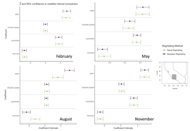 /uncovering-solar-energy-projections-bayesian-model-analysis-across-seasons feature image