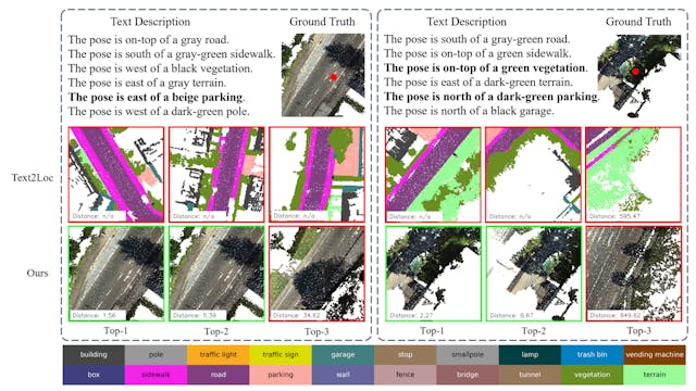/empirical-evaluation-of-the-ifrp-t2p-model-using-the-kitti360pose-dataset feature image