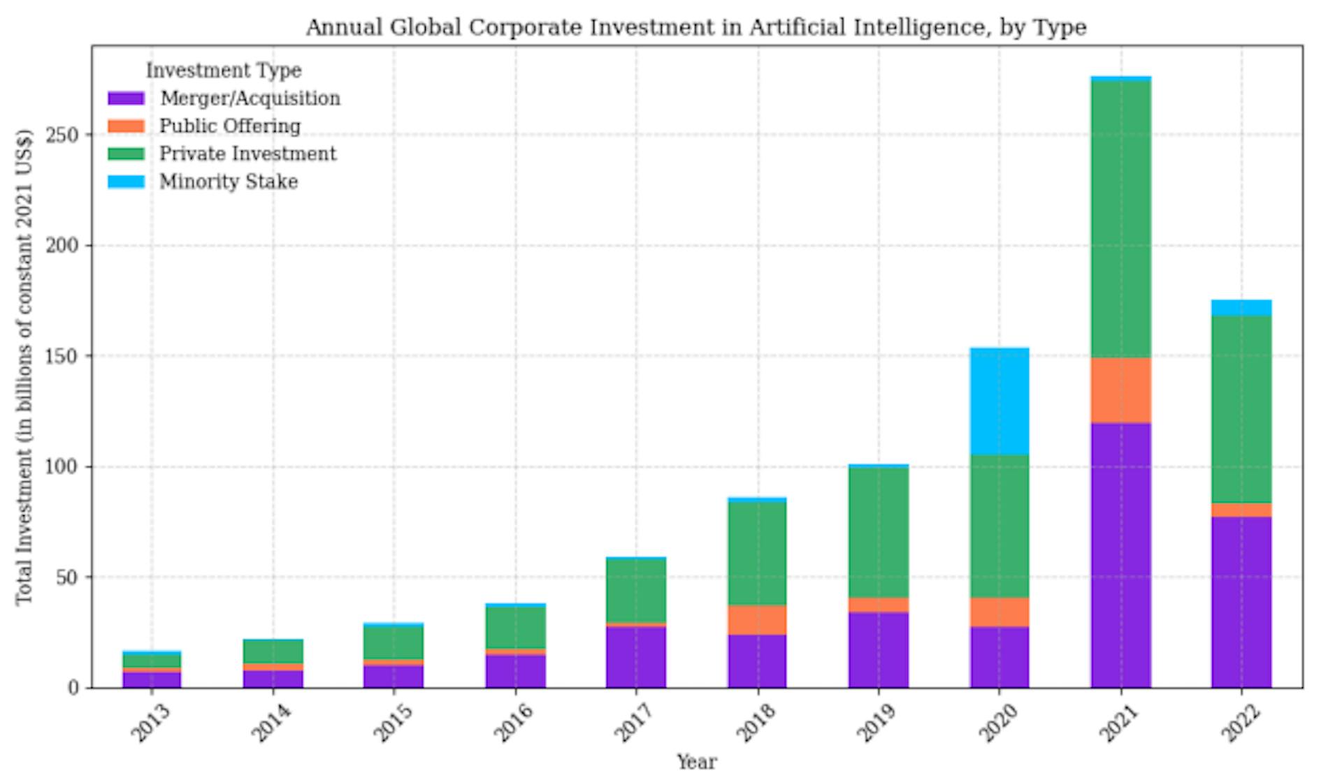 featured image - How Big Tech Is Locking In the Frontier AI Supply Chain