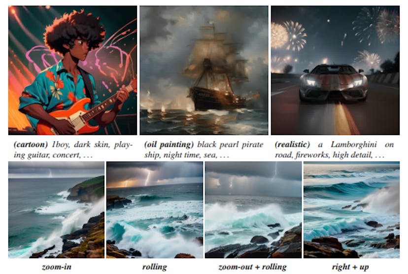 /how-to-transform-static-text-to-image-models-into-dynamic-animation-generators feature image