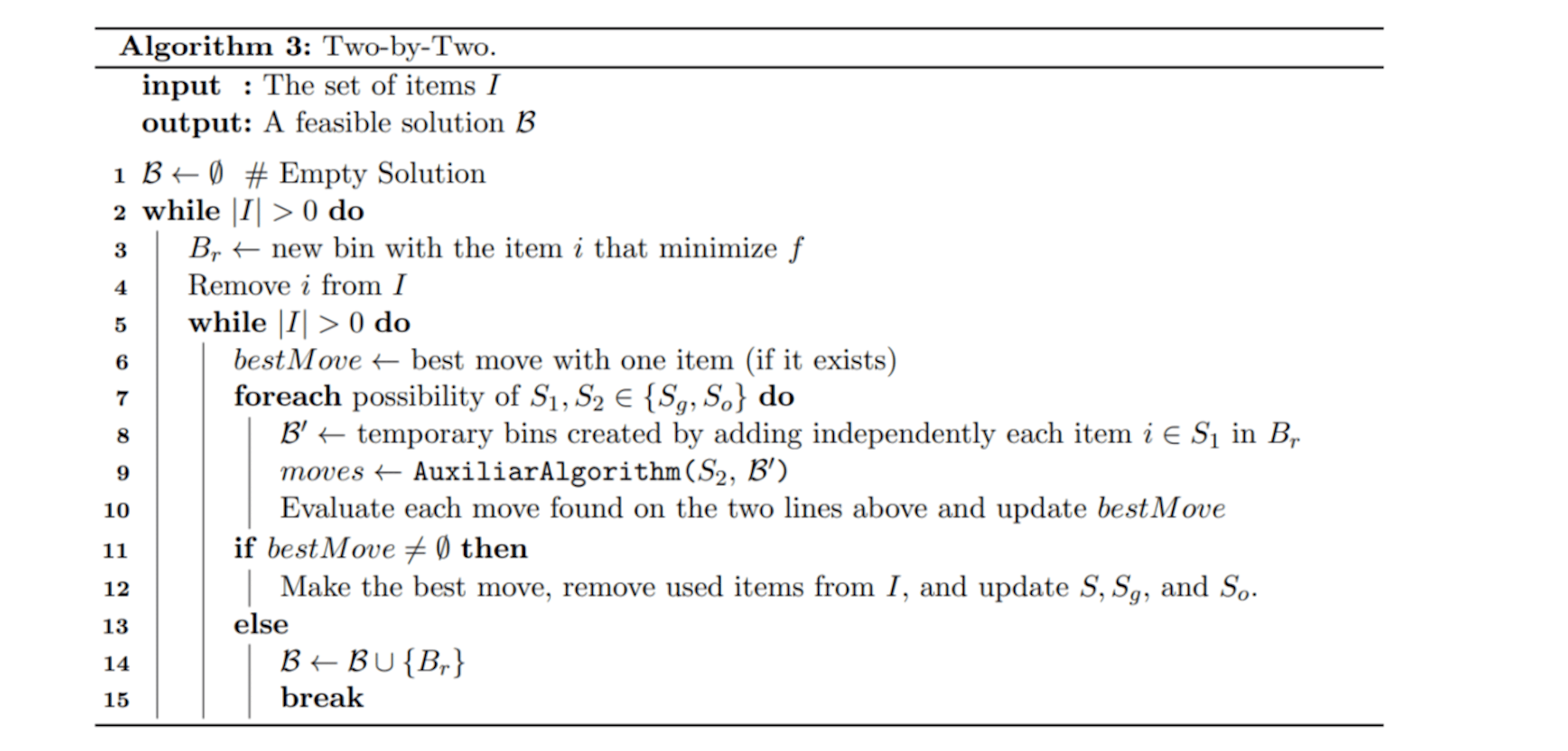featured image - Understanding Variable Neighborhood Search