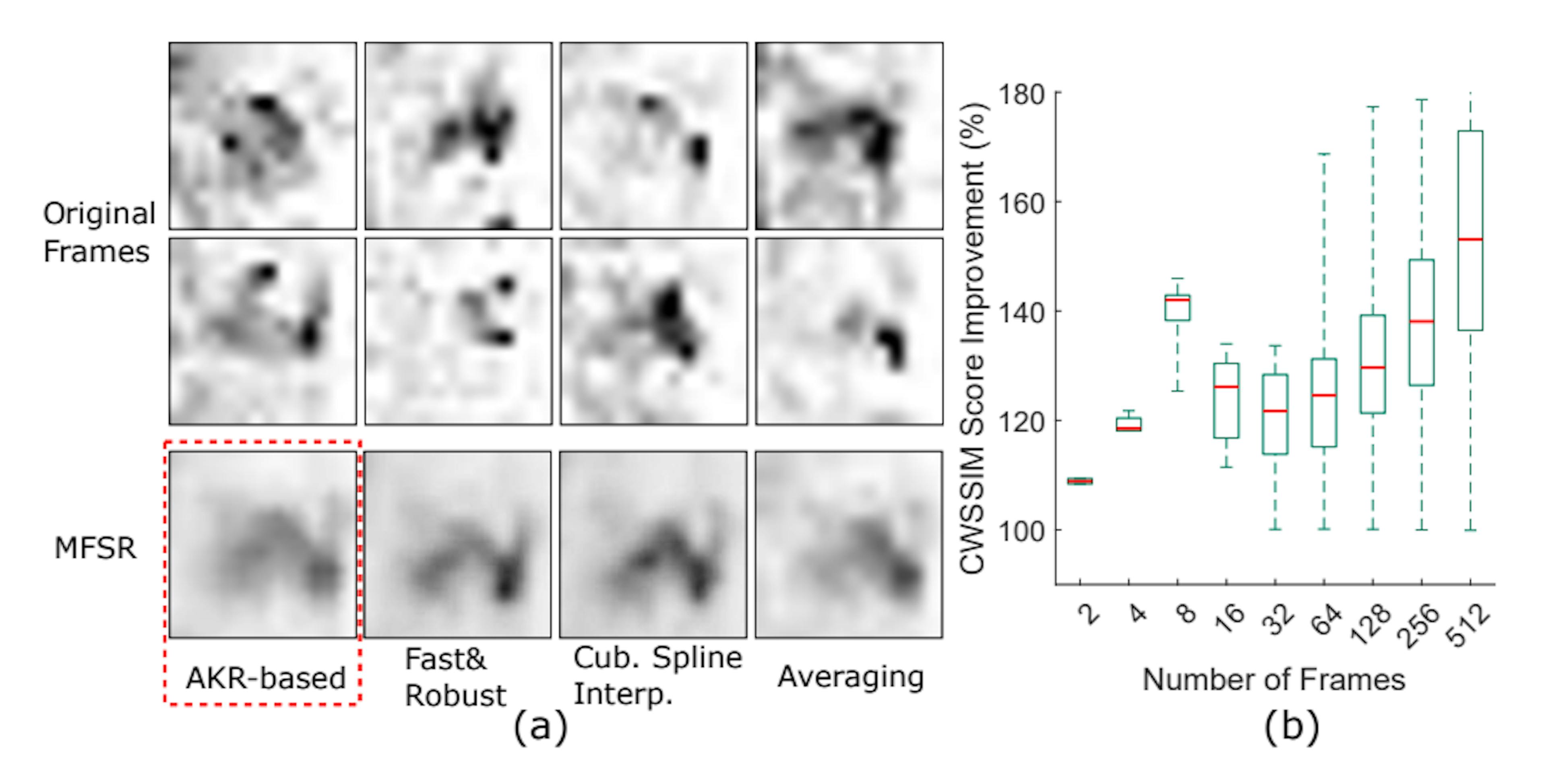 Modeling the Optical and Signal Constraints of Webcam-Based Screen Reflection Attacks