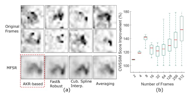 /modeling-the-optical-and-signal-constraints-of-webcam-based-screen-reflection-attacks feature image
