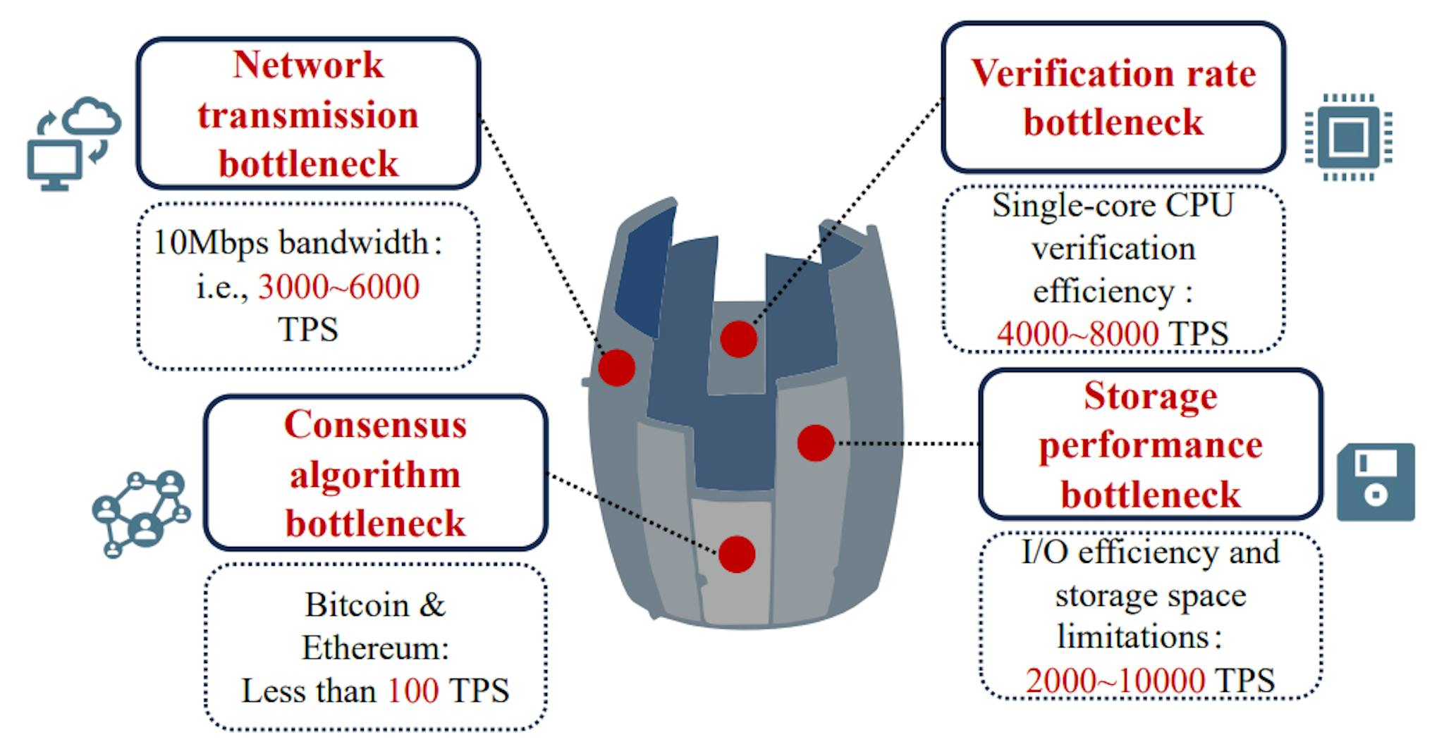 featured image - जस्तै, जनयुद्धलाई नयाँ पार्टीले के भन्छ?