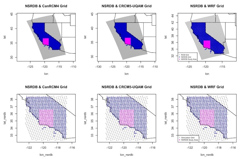 /a-simulation-study-on-regridding-uncertainty-for-statistical-downscaling-of-solar-radiation feature image