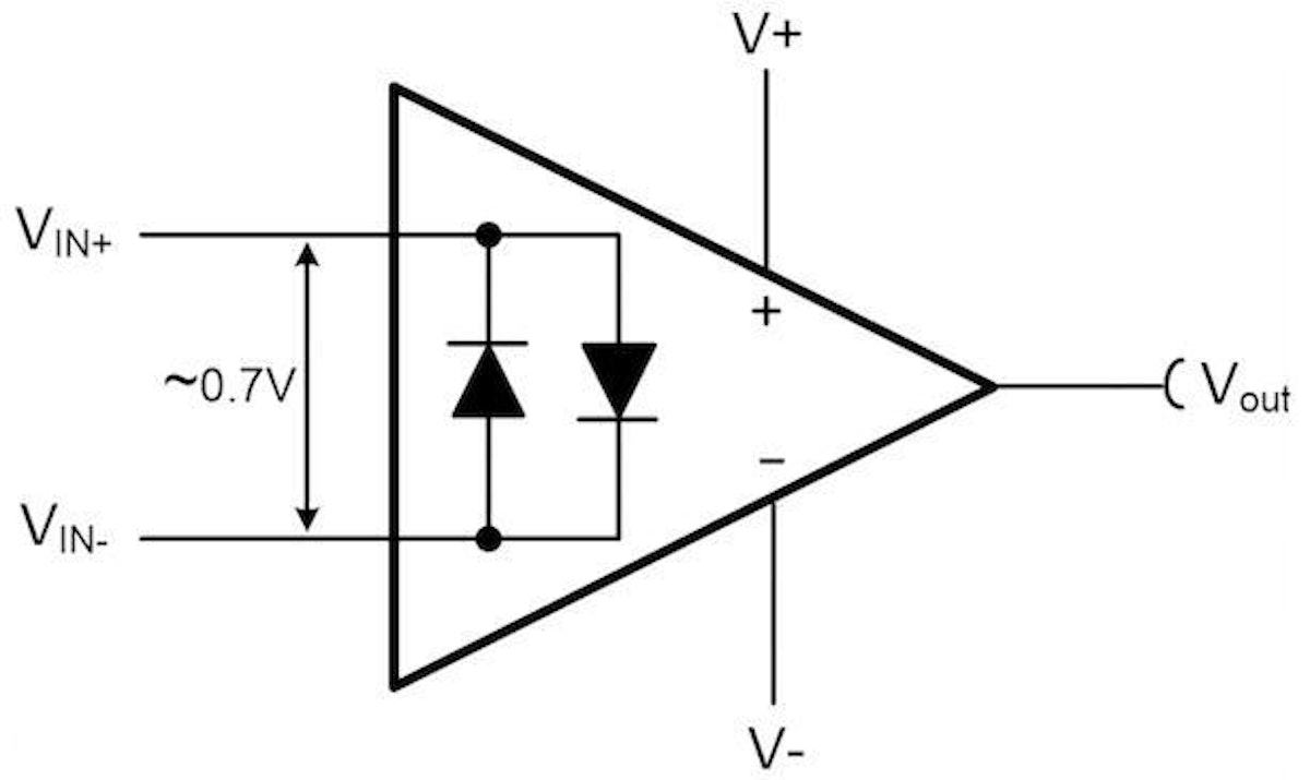 featured image - Intro to Amplifier Comparator Circuits: LM311, LM393, LM2903 and LM2901