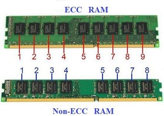 /difference-between-ecc-and-non-ecc-ram-la323564 feature image