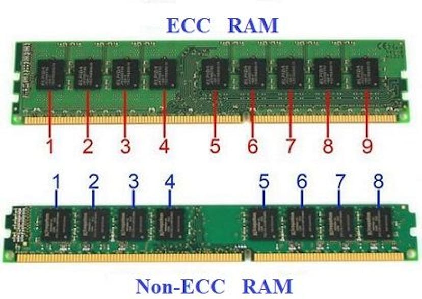 /difference-between-ecc-and-non-ecc-ram-la323564 feature image