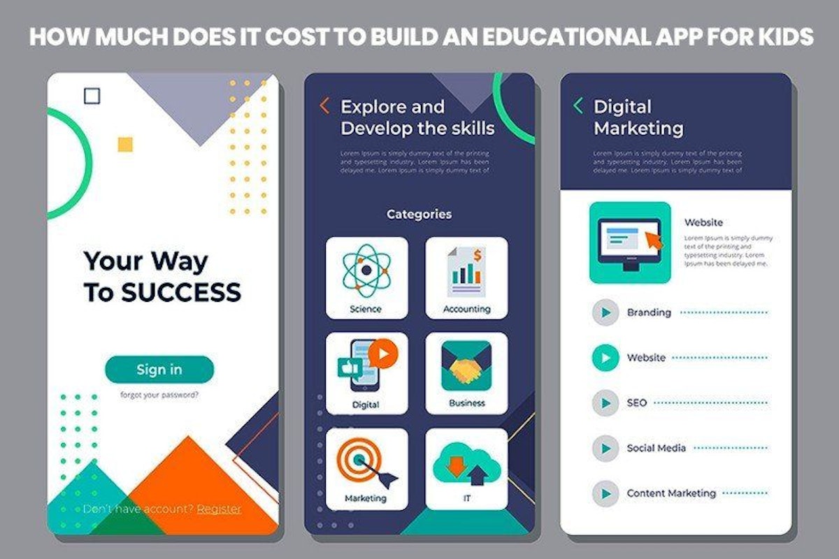 featured image - Cost and Feature Analysis for Creating Educational Apps in 2021