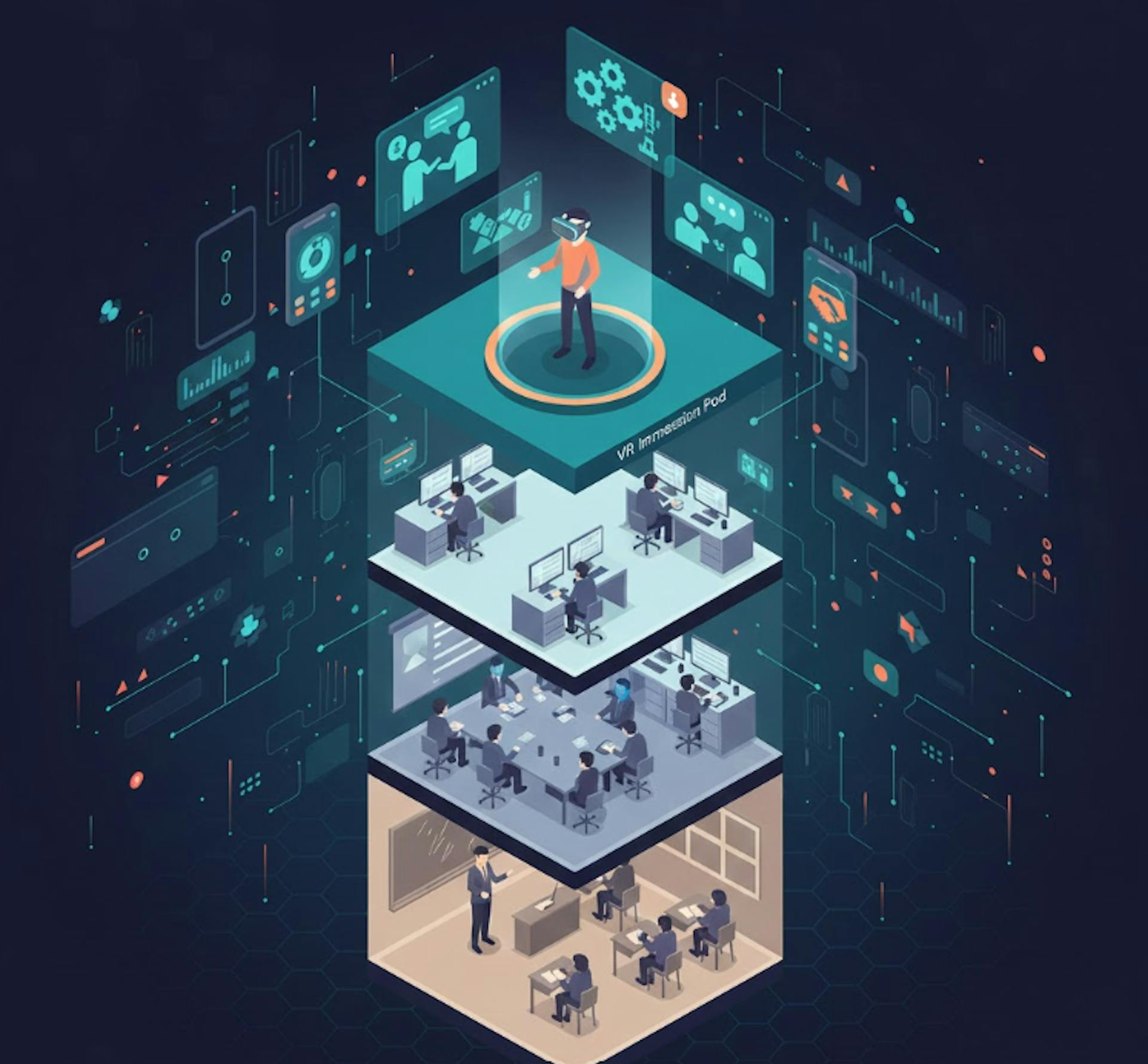 featured image - Virtual Reality: A Bold New Era for Workforce Learning 