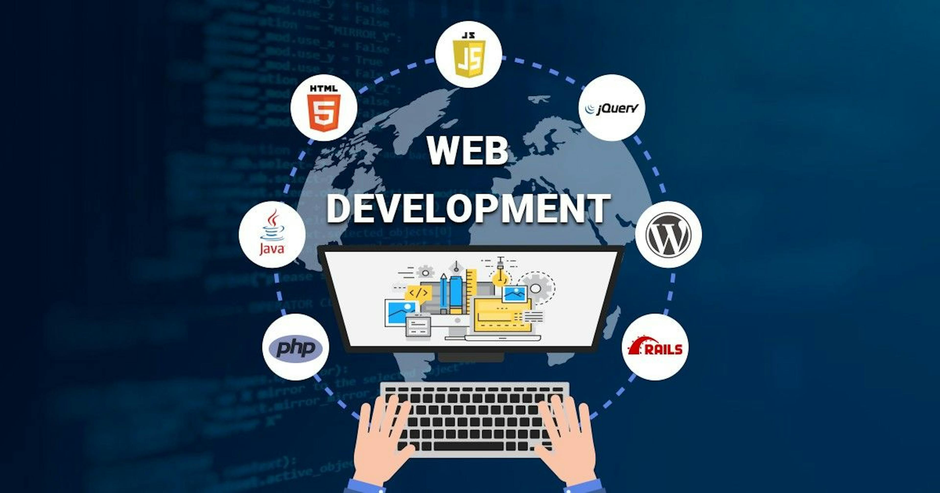 featured image - Step-by-Step Guide To Web Development In 2022