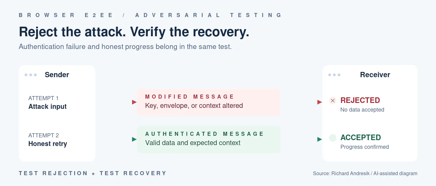 https://hackernoon.imgix.net/images/6VcBXzupQOUeeTZOwdzpwpc8moj1-g782bav.png