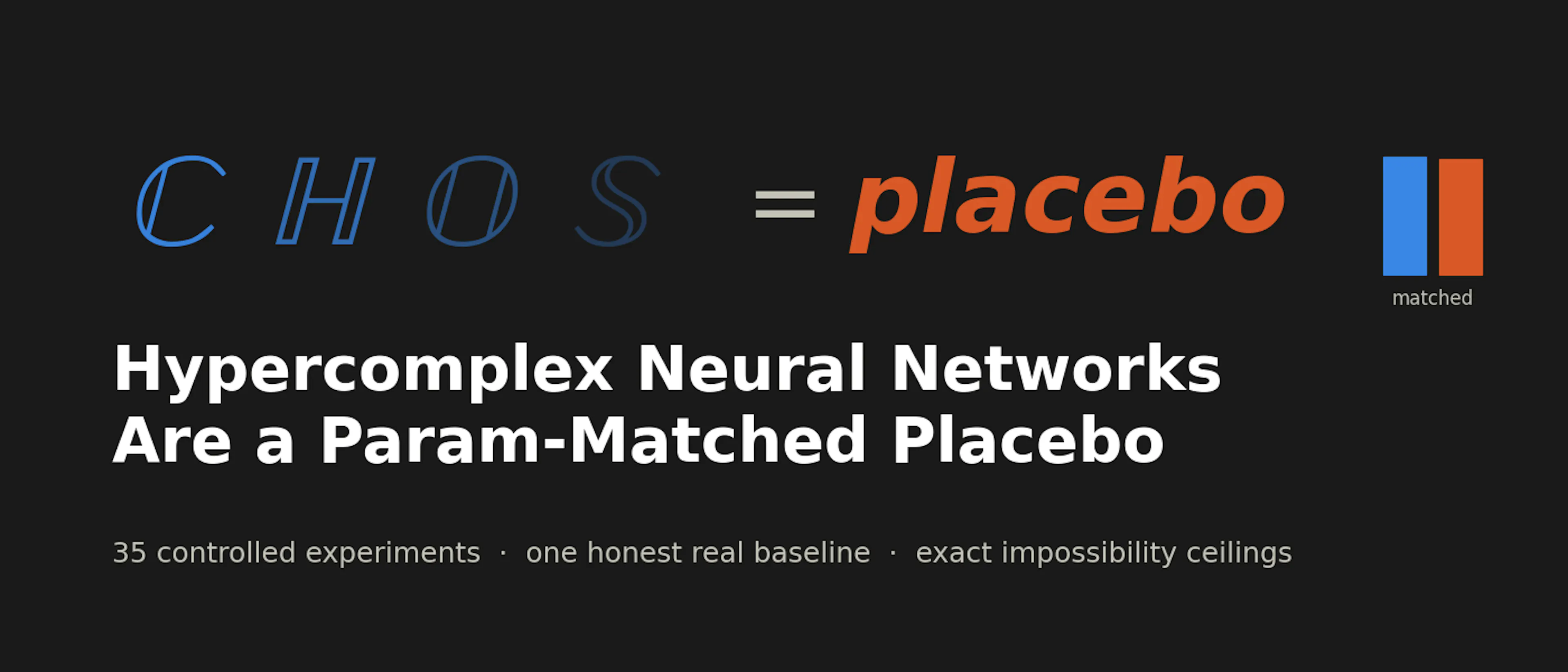 featured image - We Ran 35 Controlled Experiments on "Exotic Algebra" Neural Networks. They're a Placebo.