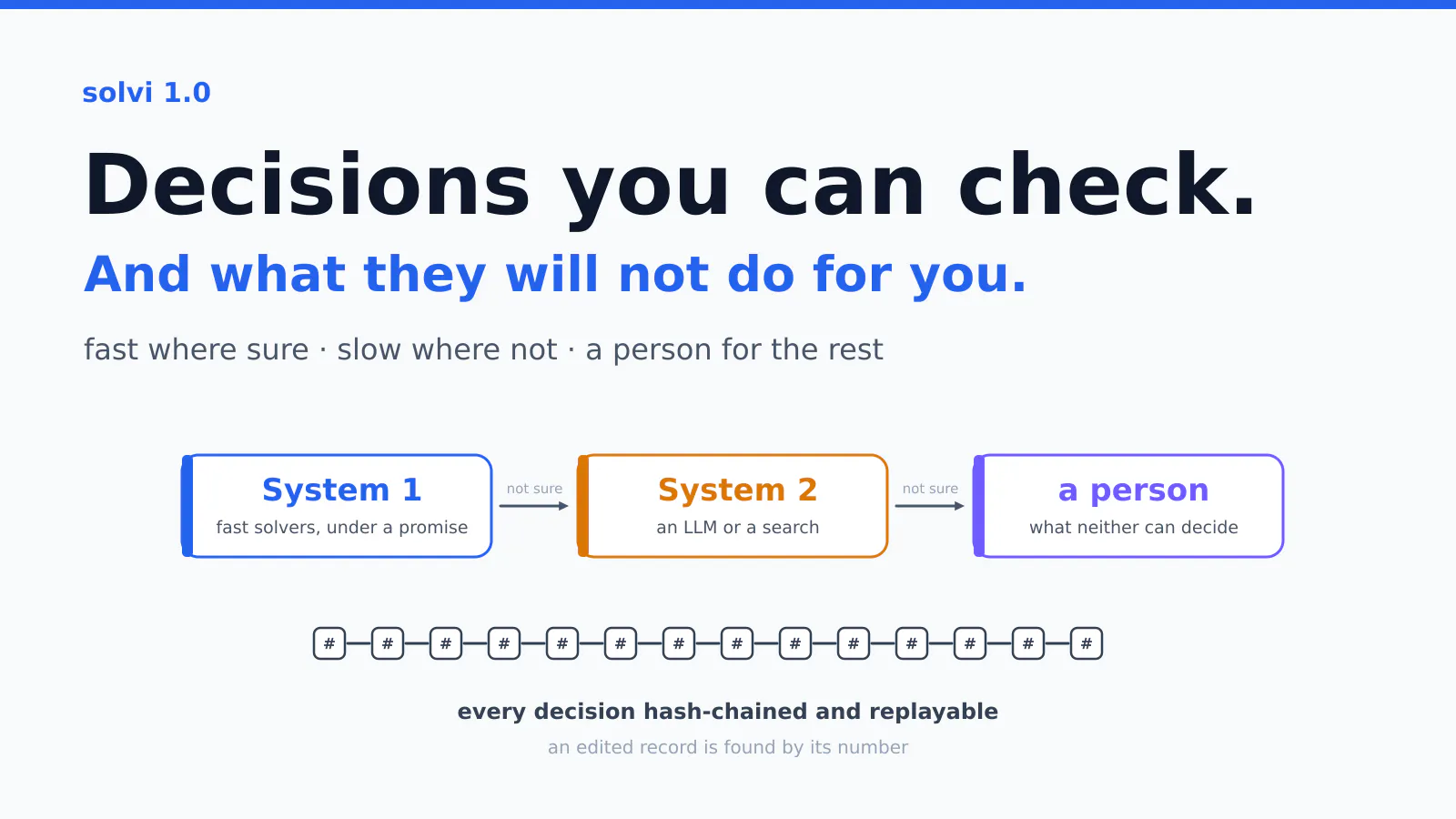 https://hackernoon.imgix.net/images/6WifzFKsrTU6u6nvz13jxc6dQ1O2-ow928qk.png