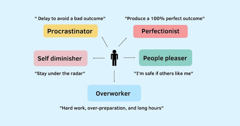/dealing-with-impostor-syndrome feature image