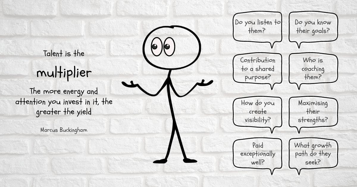 featured image - 7 Proactive Steps to Lead High Performers to Excellence