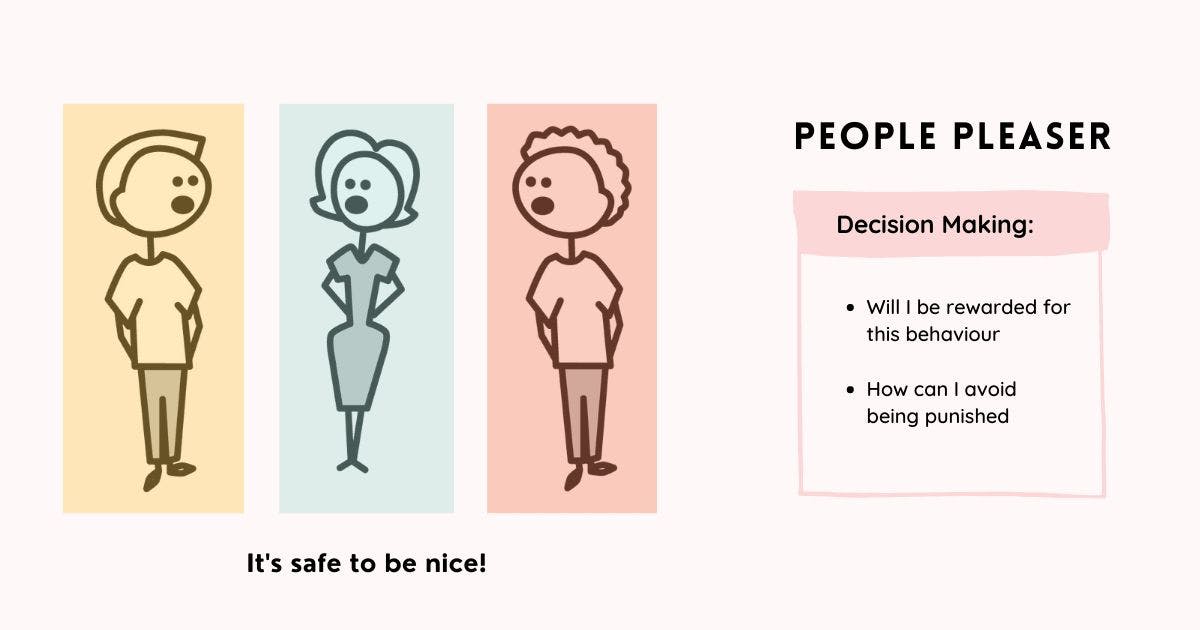 featured image - Stop Being a People Pleaser: Must-Read Guide on How to Set Clear and Healthy Boundaries