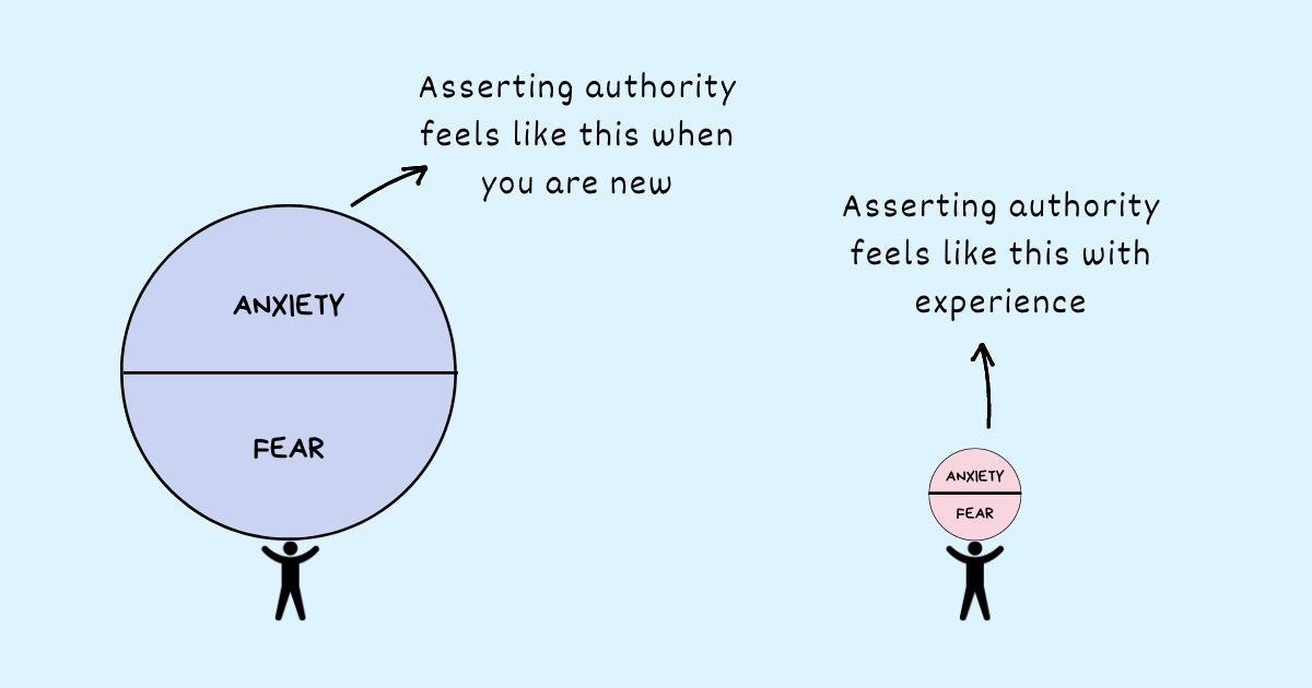 featured image - To Assert Authority as a Young Manager, the Magic is in the Balance