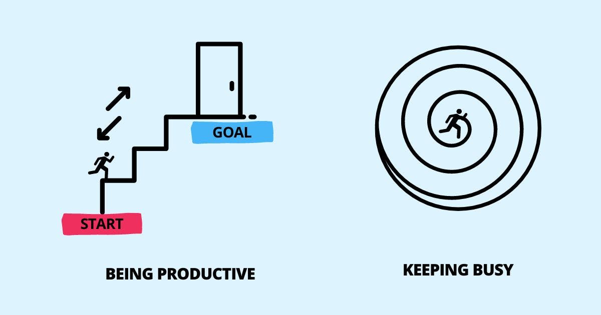 /4-ways-to-prioritize-productivity-over-keeping-busy feature image