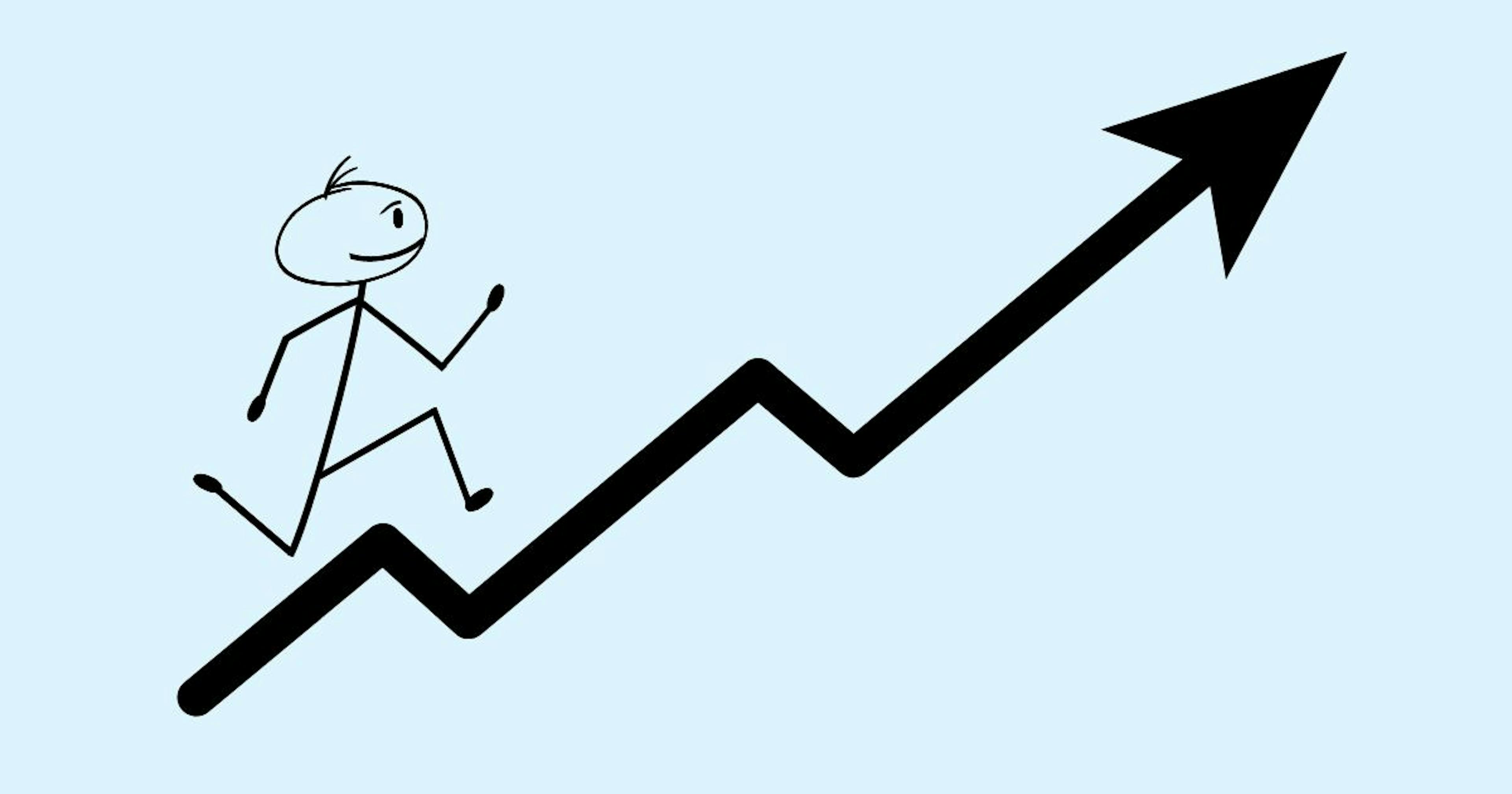 featured image - How to Cultivate Growth Mindset in the Workplace