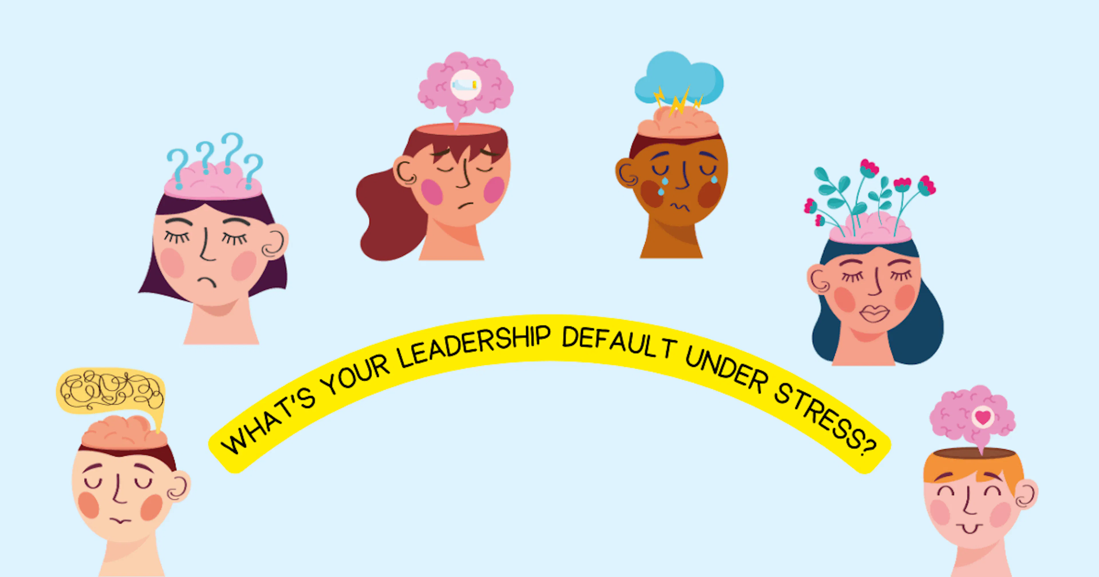 featured image - What Kind of Leader Are You Under Stress?