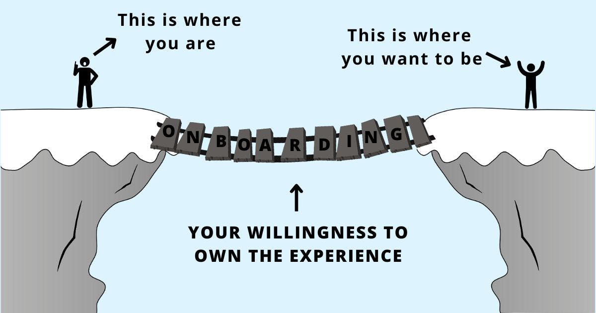 featured image - 7 Ways to Effectively Onboard Yourself in Your New Job