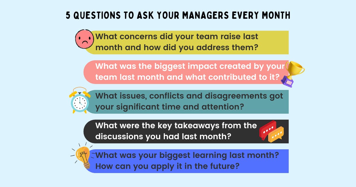/5-monthly-questions-to-help-your-managers-grow-as-leaders feature image