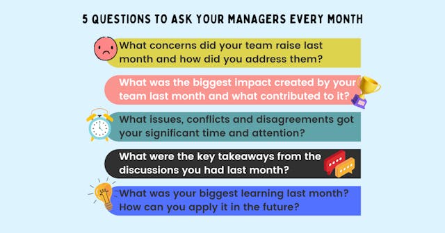 /5-monthly-questions-to-help-your-managers-grow-as-leaders feature image