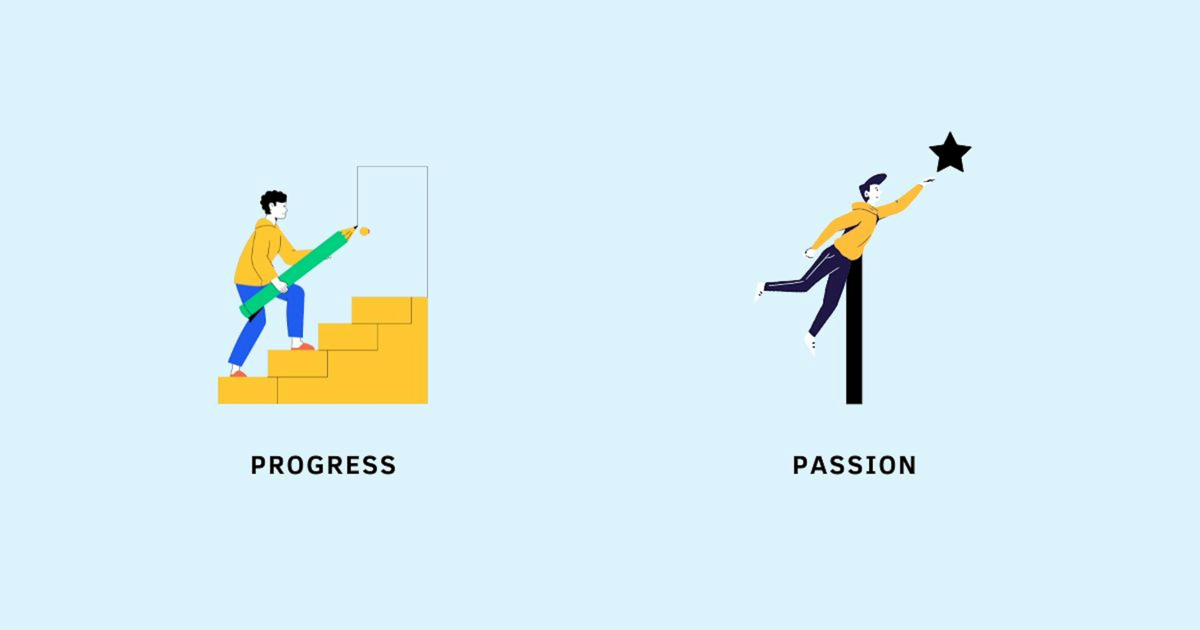 featured image - Passion is the Answer to Loving Your Work