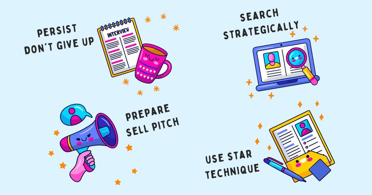 featured image - Looking to Get Hired? Here’s What You Need to Do to Land the Right Job