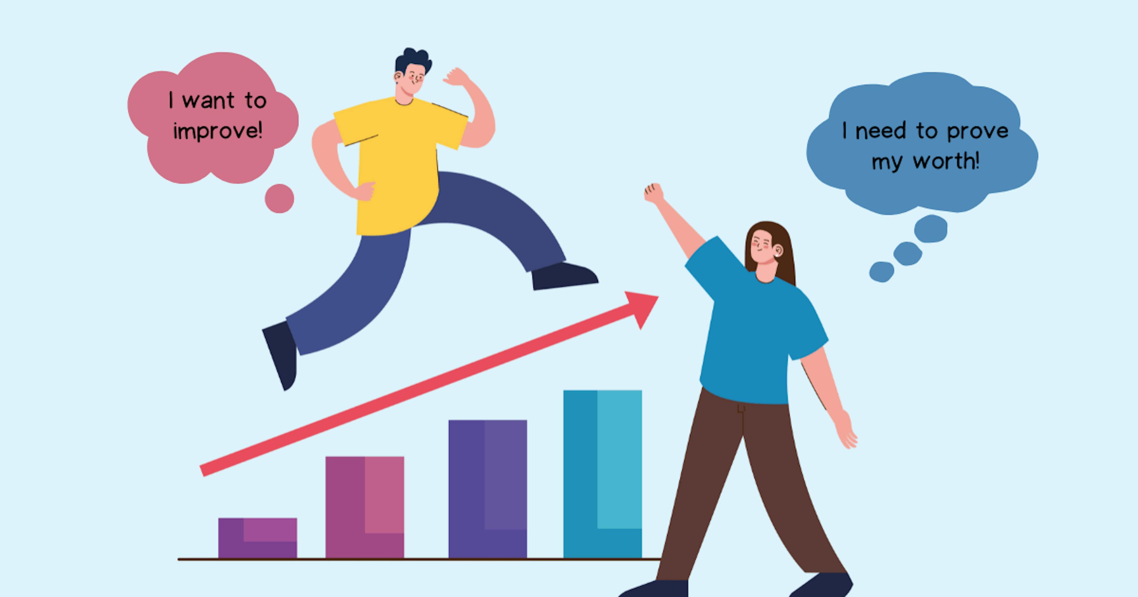 featured image - Stop Proving and Start Improving: Here's How